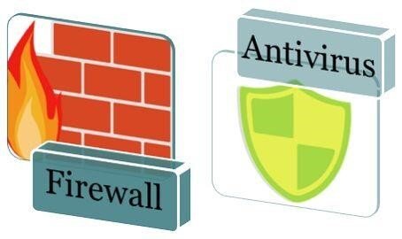 firewalls and antivirus program